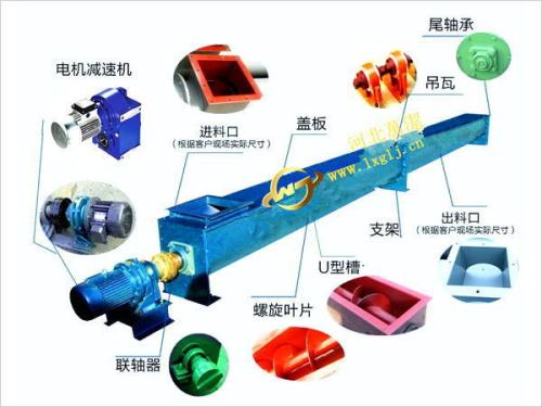 无轴螺旋输送机