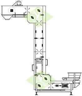 新乡Z型斗式提升机