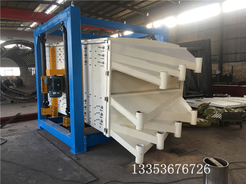 双箱多层方形摇摆筛如何增加产量运动原理是什么？