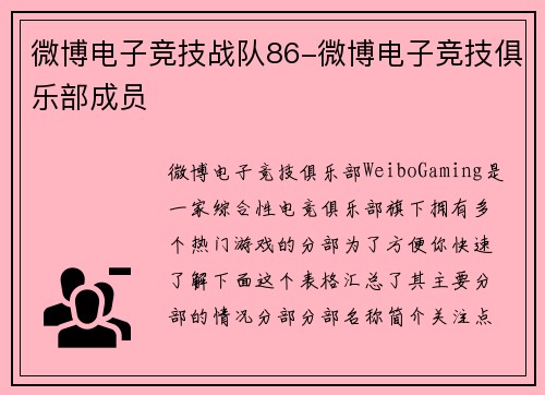 微博电子竞技战队86-微博电子竞技俱乐部成员